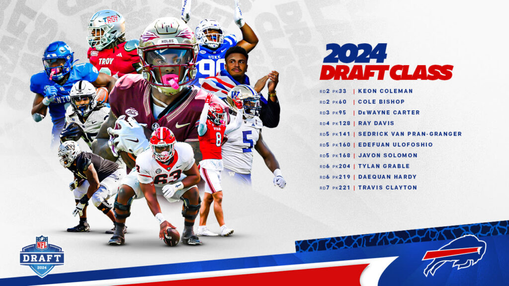 Una nueva Zama: Draft Buffalo Bills 2024